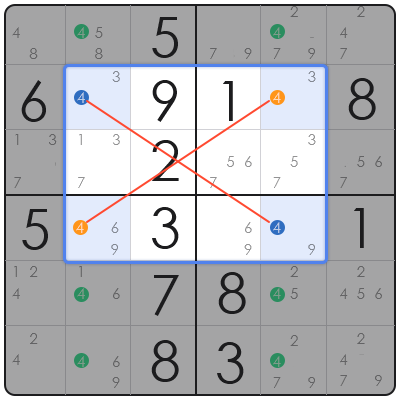 sudoku swordfish